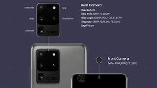 Image result for S20 Ultra Tof Camera