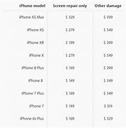 Image result for How Much Is iPhone 6 Plus in the Philippines