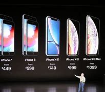 Image result for How Much Is the iPhone 10