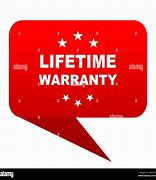 Image result for LifeProof Warranty Claim