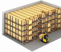 Image result for Automated Pallet Racking Systems
