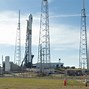 Image result for SpaceX Security