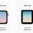 Image result for Apple Watch Series 4 Photo Face Pixel Dimensions