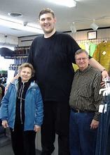 Image result for 8 Foot People