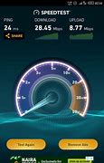 Image result for Airtel 4G LTE