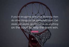 Image result for Allen Iverson Quotes