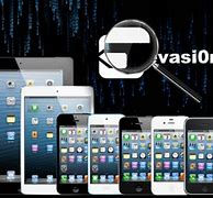 Image result for Cara Jailbreak iPhone 6