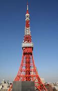 Image result for Tokyo Famous Places