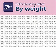 Image result for Shipping Envelope Sizes