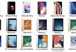 Image result for Tipos De iPad