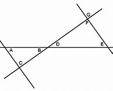 Image result for Parallel Triangle