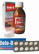 Image result for dolo
