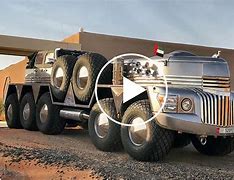 Image result for World's Largest Vehicle