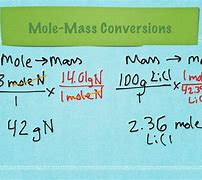 Image result for Inches to mm Conversion Factor