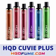 Image result for Cuvie