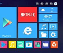 Image result for LED TV Box