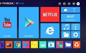 Image result for Sony TV Box