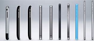 Image result for When Did the iPhone 2 Come Out