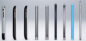 Image result for Apple iPhone Models by Year