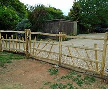 Image result for Bending Slding Gate