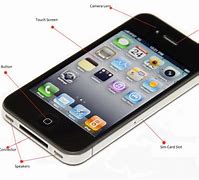 Image result for iPhone On Button