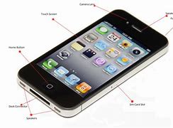 Image result for iPhone 5 On and Off Buttons Side