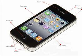 Image result for iphone 5 buttons