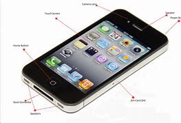 Image result for Physical Buttons iPhone SE