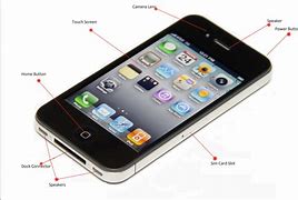 Image result for Apple iPhone SE Buttons