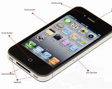 Image result for iPhone 6 Button Diagram Lock Button