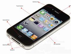 Image result for Buttons On iPhone 4