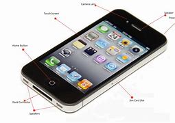 Image result for iPhone 15 Buttons Diagram