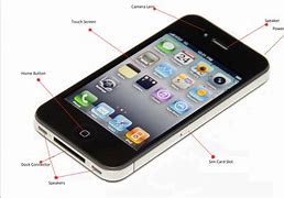 Image result for iPhone 6 Function Buttons