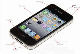 Image result for Simple iPhone Introduction