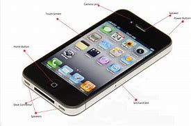 Image result for Buttons for iPhone