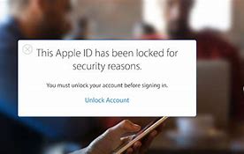 Image result for Apple ID Disabled for Security Reasons