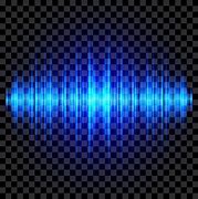 Image result for Radio Signal Video Audio