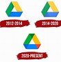 Image result for Google Drive Meaning