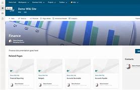 Image result for SharePoint Wiki Template