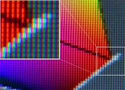 Image result for RGBW LCD