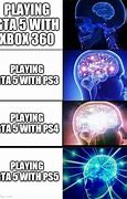 Image result for PlayStation 5 Meme