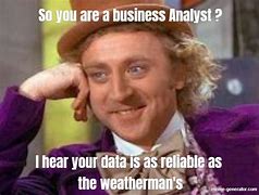 Image result for Business Analyst Work in Hand Meme