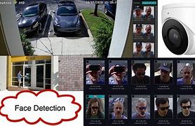 Image result for Security Cameras with Facial Recognition