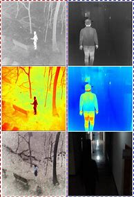 Image result for Thermal Vision