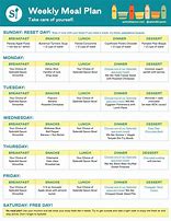 Image result for 7-Day Menu Template