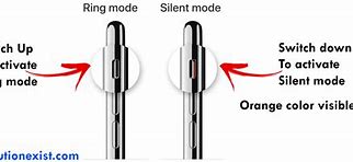 Image result for Loose Sound Lock Button iPhone 7