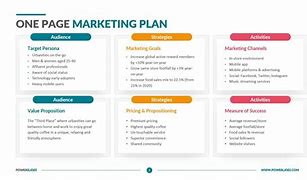 Image result for Creative Marketing Plan Template