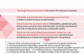 Image result for Sharp Corporation Ryde