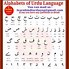 Image result for Urdu Alphabet vs Arabic Alphabet