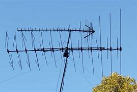 Image result for Clear TV Antenna